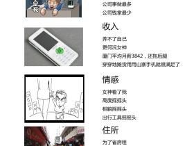 厦门屌丝的一天,你中了几枪?