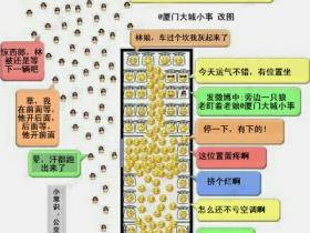 厦门公交、BRT众生相