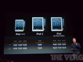 低价的ipad mini发布了，你会买吗？