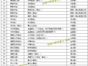 厦门39个公交站改名 看看有你经常坐的吗