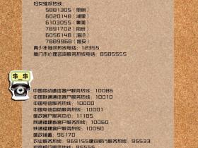 厦门投诉、便民电话大全。速速收藏吧!!!