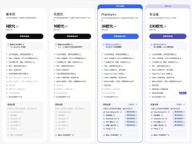 Freepik ai支持哪些工具?Premium+会员Nano Banana Pro