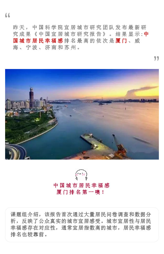 厦门获中国最幸福城市第一名：看文章你就知道为什么
